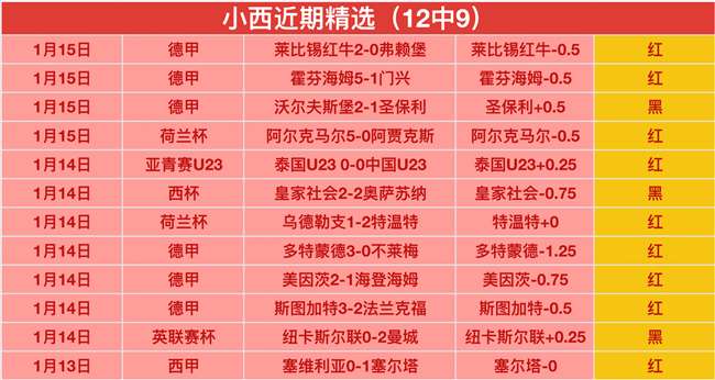 德甲风云突,狼堡客场连,竞技状态急,千亿体育官网,千亿体育直播,体育赛事直播,足球直播