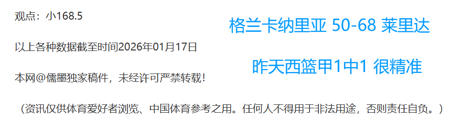 库里获,全明星赛,奥尼尔领队,千亿体育官网,千亿体育直播,体育赛事直播,足球直播
