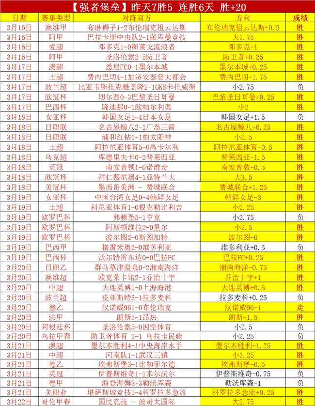 詹姆斯,岁战,得分,千亿体育官网,千亿体育直播,体育赛事直播,足球直播