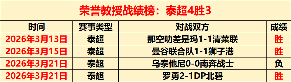 林总哥伦甲,免费策略分,茨高主场预,千亿体育官网,千亿体育直播,体育赛事直播,足球直播