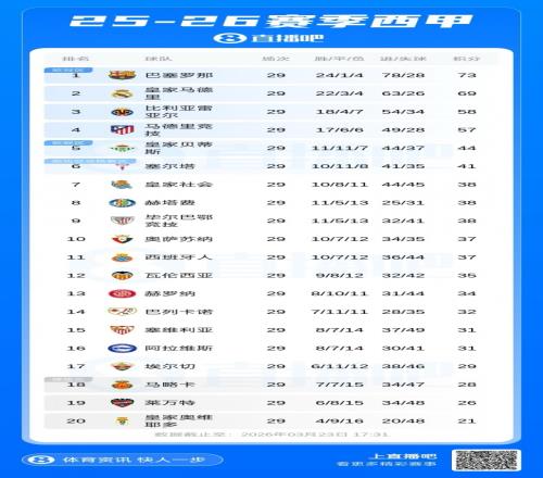 大乐透期号,专家推荐,质合分析前,千亿体育官网,千亿体育直播,体育赛事直播,足球直播