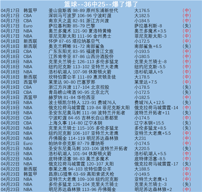 游戏评价一,玩家数降至,人以下,千亿体育官网,千亿体育直播,体育赛事直播,足球直播