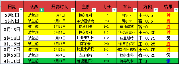 初露锋芒试,玩体验,或成史上最,千亿体育官网,千亿体育直播,体育赛事直播,足球直播