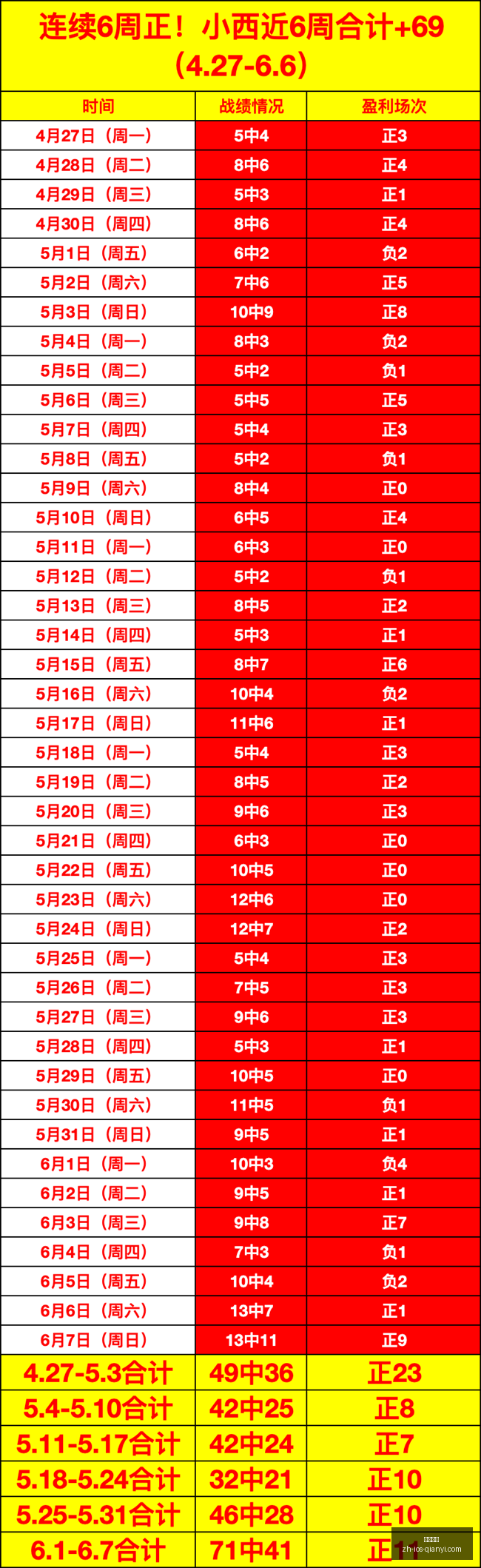 赛季前瞻,拉卡莱拉联,能否引领突,千亿体育官网,千亿体育App,千亿体育直播,千亿体育娱乐,千亿体育平台