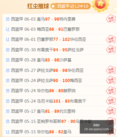 蜘蛛侠,全新纪元预,告片大公开,千亿体育官网,千亿体育App,千亿体育直播,千亿体育娱乐,千亿体育平台