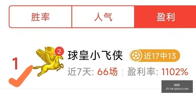 战报,佳绩神秘人,武神关键情,千亿体育官网,千亿体育App,千亿体育直播,千亿体育娱乐,千亿体育平台