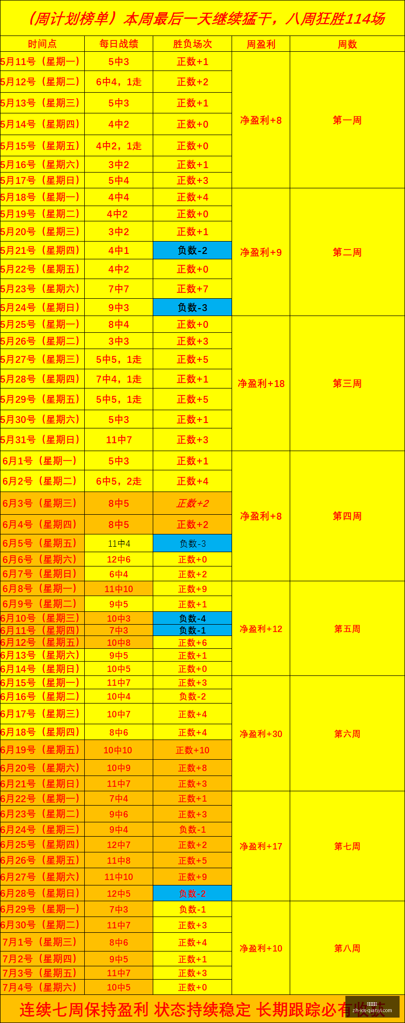 千亿体育千,亿体育官网,数据冲到,千亿体育官网,千亿体育App,千亿体育直播,千亿体育娱乐,千亿体育平台