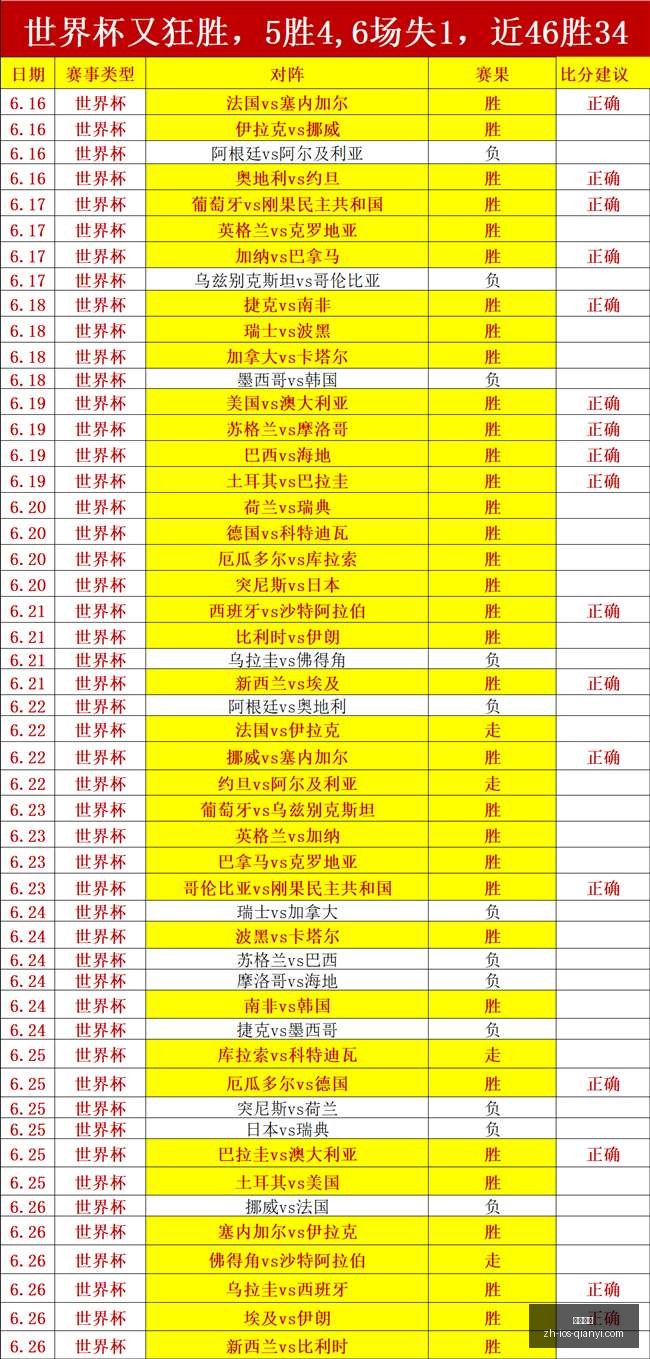 千亿体育,千亿体育官网,千亿体育App,千亿体育官网,千亿体育App,千亿体育直播,千亿体育娱乐,千亿体育平台