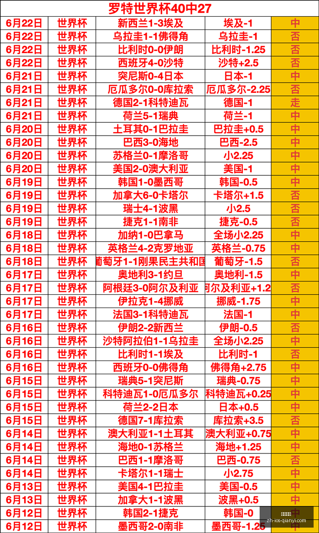 千亿体育,千亿体育官网,千亿体育App,千亿体育官网,千亿体育App,千亿体育直播,千亿体育娱乐,千亿体育平台