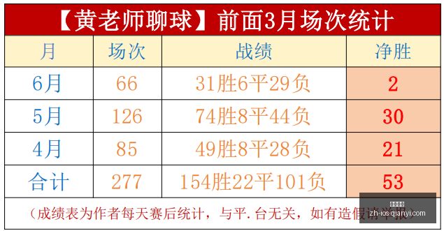 千亿体育,千亿体育官网,千亿体育App,千亿体育官网,千亿体育App,千亿体育直播,千亿体育娱乐,千亿体育平台