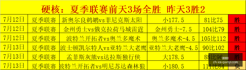 千亿体育,千亿体育官网,千亿体育App,千亿体育官网,千亿体育App,千亿体育直播,千亿体育娱乐,千亿体育平台