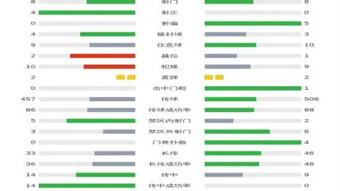 千亿体育 资讯 092804 dbx