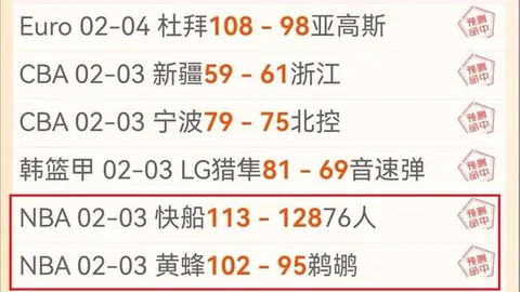 约基奇力压群雄登顶，詹姆斯挤进NBA前五战局！