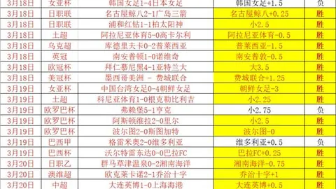 詹姆斯40岁战24场，得分20+仅三次，三次均得18分，表现稳健