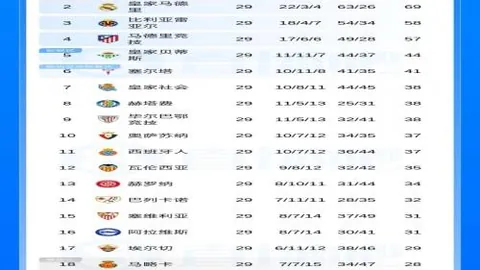 大乐透期号专家推荐：质合分析前区十码优惠套装