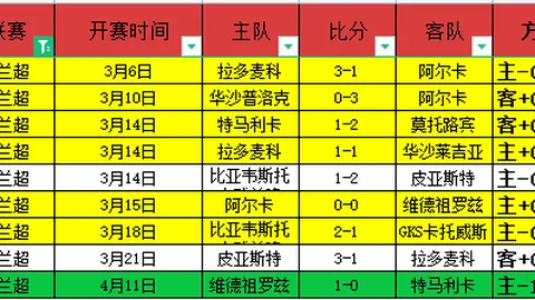 007初露锋芒试玩体验：或成史上最细腻邦德游戏