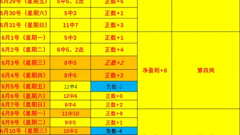 千亿体育千亿体育官网数据冲到061608引发关注