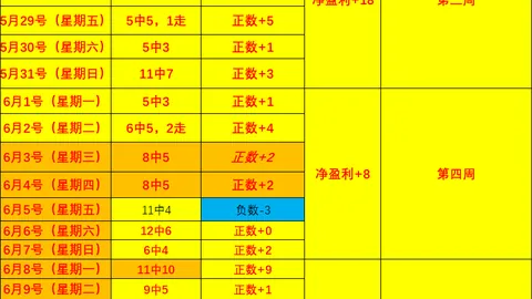 千亿体育 063300