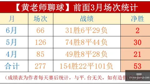 千亿体育，千亿体育娱乐， 064804 6