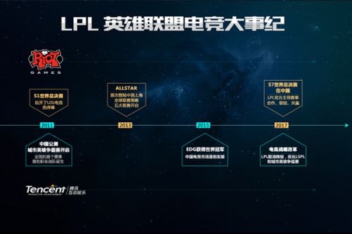 稳固的防守